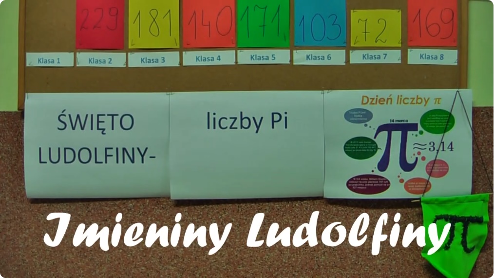 imieniny pi